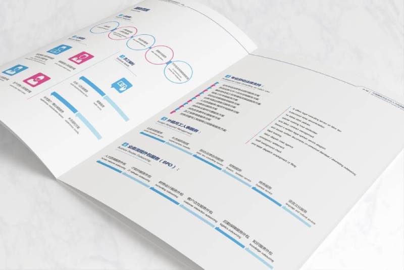 资溪县画册设计不断升级品牌体验感受